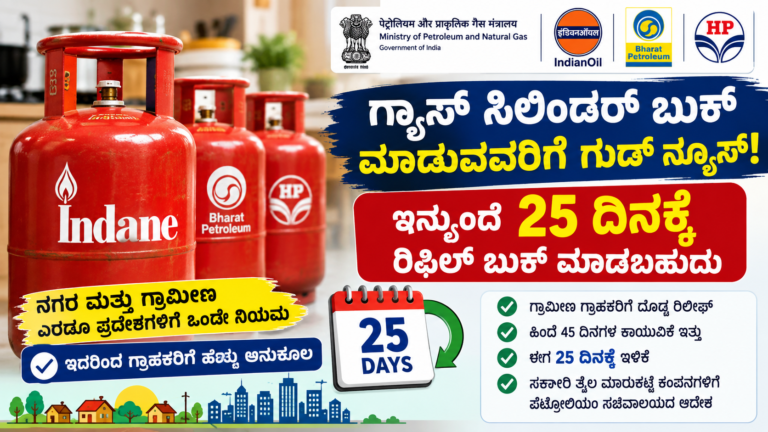 LPG Cylinder Booking: