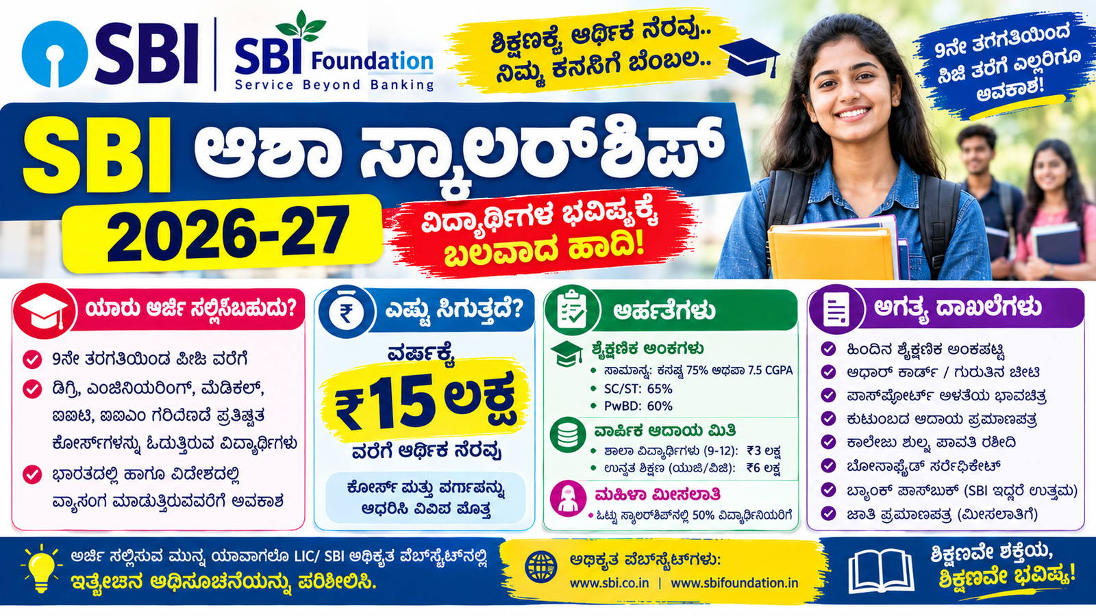 SBI Asha Scholarship 2026