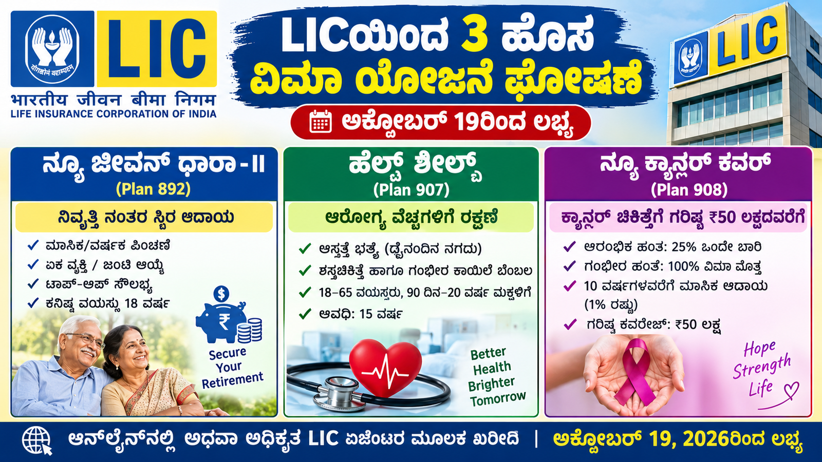 LICಯಿಂದ 3 ಹೊಸ ವಿಮಾ ಯೋಜನೆ ಘೋಷಣೆ