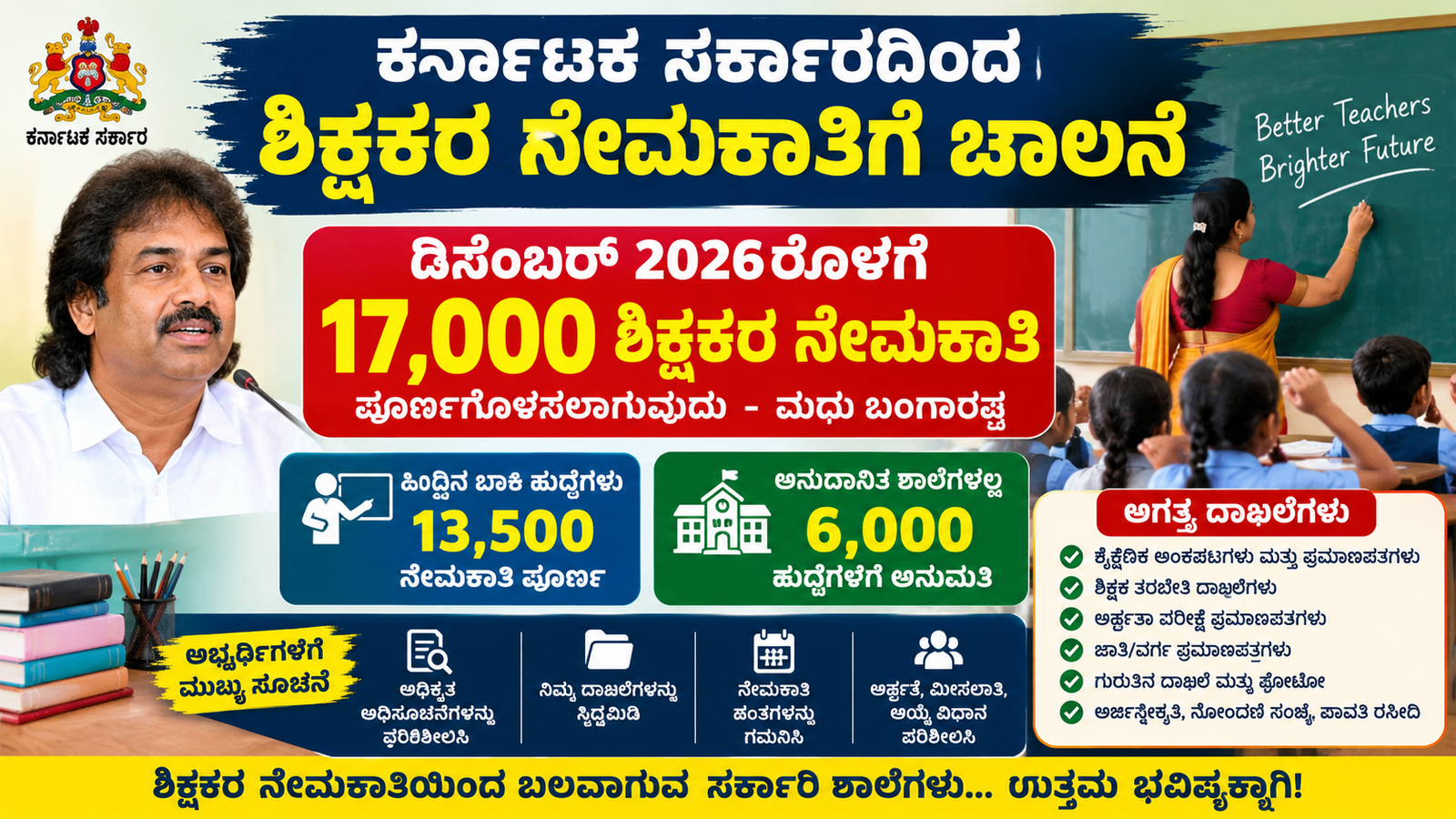 Karnataka Teacher Recruitment 2026