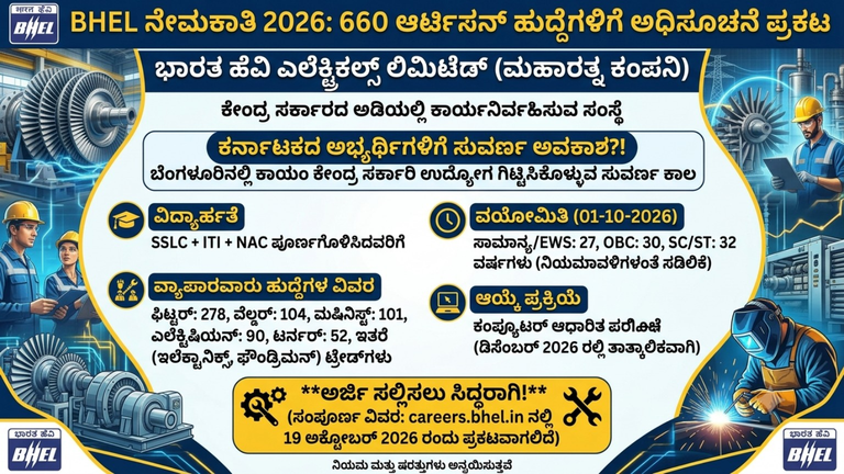 BHEL ನೇಮಕಾತಿ 2026