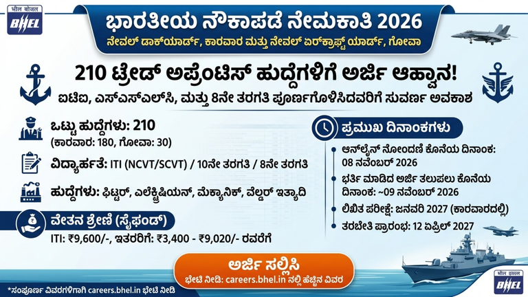 ಭಾರತೀಯ ನೌಕಾಪಡೆ ನೇಮಕಾತಿ 2026