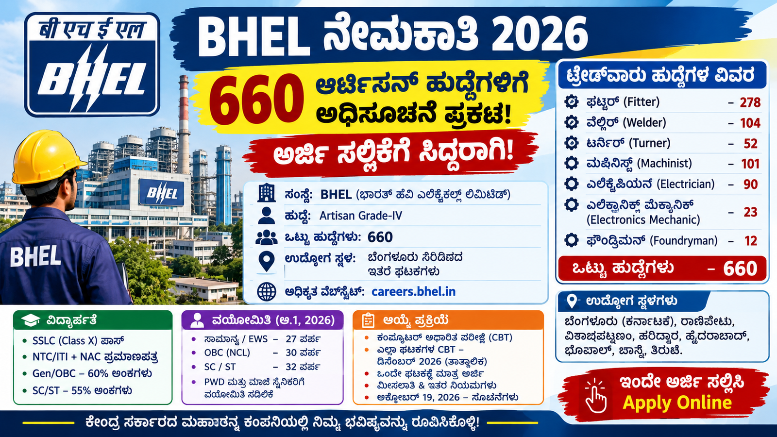 Post Office SCSS Scheme 2026