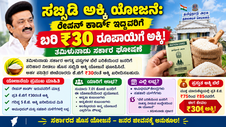 ಕೆ.ಜಿಗೆ ₹30ಕ್ಕೆ ಅಕ್ಕಿ ಮಾರಾಟ