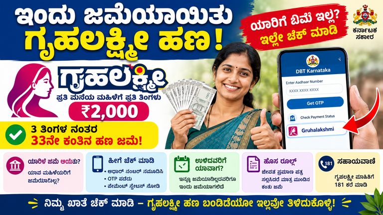 ಗೃಹಲಕ್ಷ್ಮೀ ಹಣ ಜಮೆ ಆಯಿತಾ