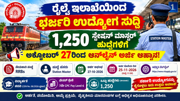 ರೈಲ್ವೆ ನೇಮಕಾತಿ 2026