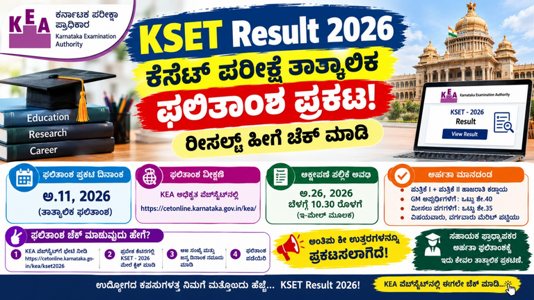 KSET Result 2026