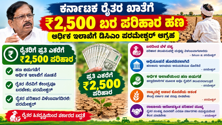 ಕರ್ನಾಟಕ ರೈತರಿಗೆ ಬರ ಪರಿಹಾರ 2026