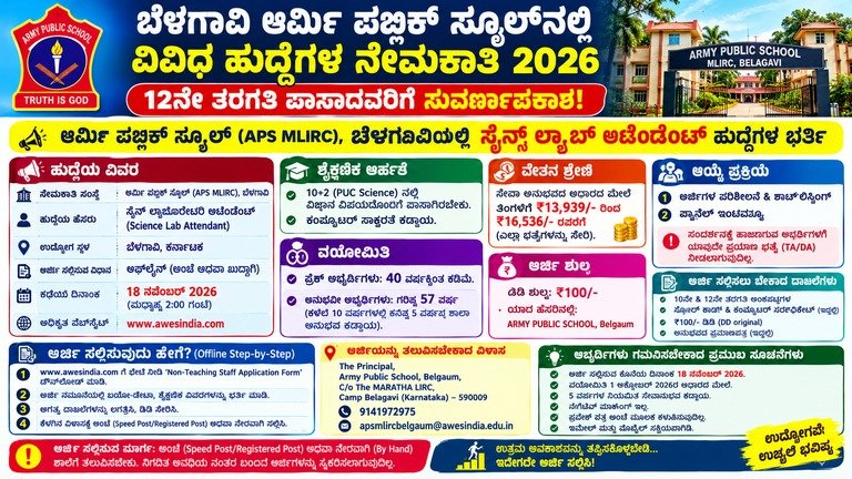 ಬೆಳಗಾವಿ ಆರ್ಮಿ ಪಬ್ಲಿಕ್ ಸ್ಕೂಲ್ ನೇಮಕಾತಿ 2026