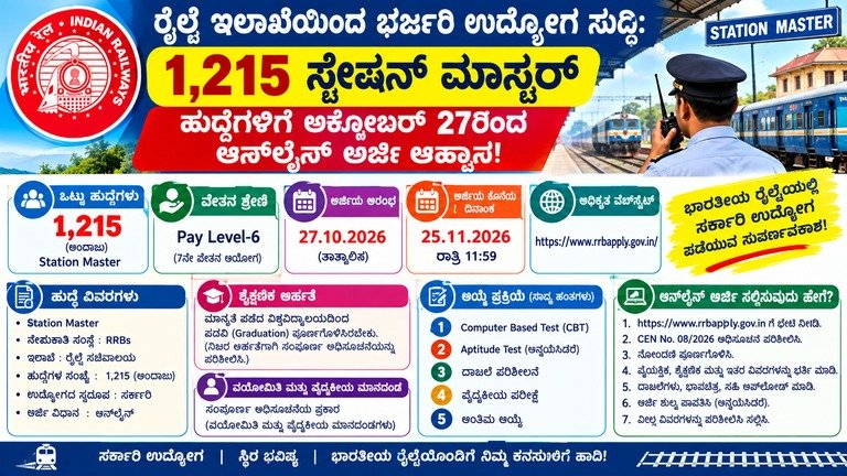 ರೈಲ್ವೆ ಇಲಾಖೆಯಿಂದ ಭರ್ಜರಿ ಉದ್ಯೋಗ ಸುದ್ದಿ