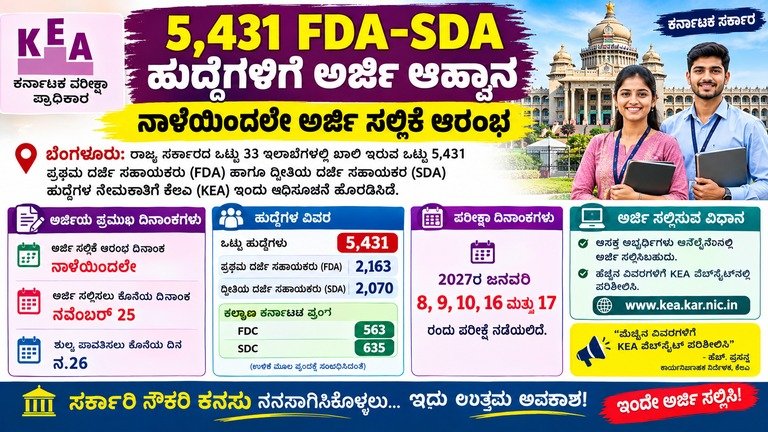 5,431 FDA-SDA ಹುದ್ದೆಗಳ ನೇಮಕಾತಿ 2026